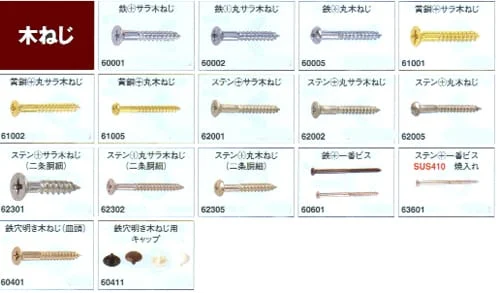 コーススレッドの全ネジタイプと半ネジタイプの構造比較と適した用途