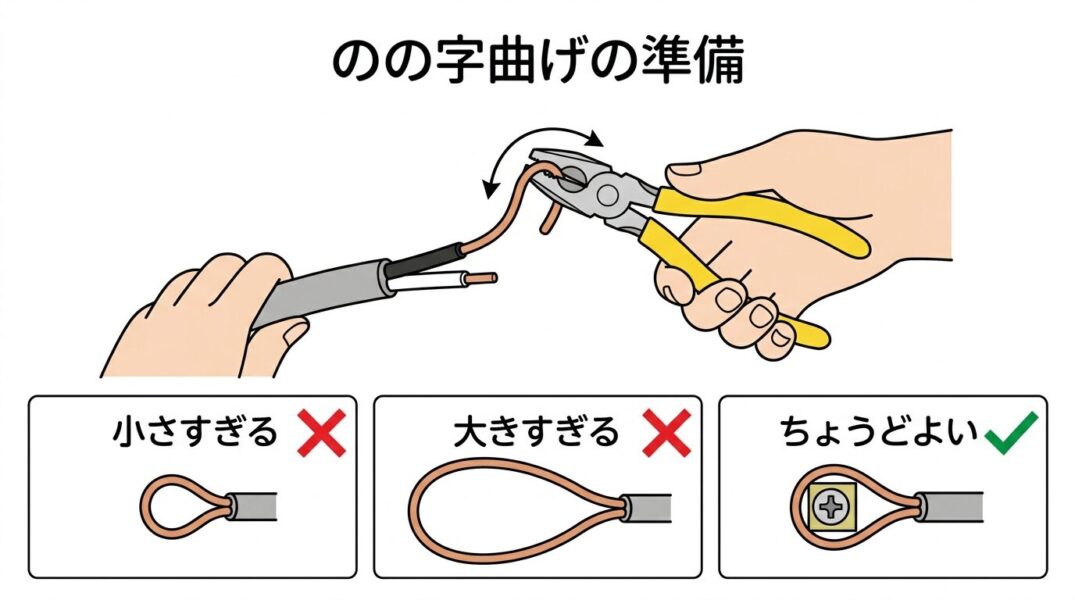 電気工事技能試験の教材風イラスト